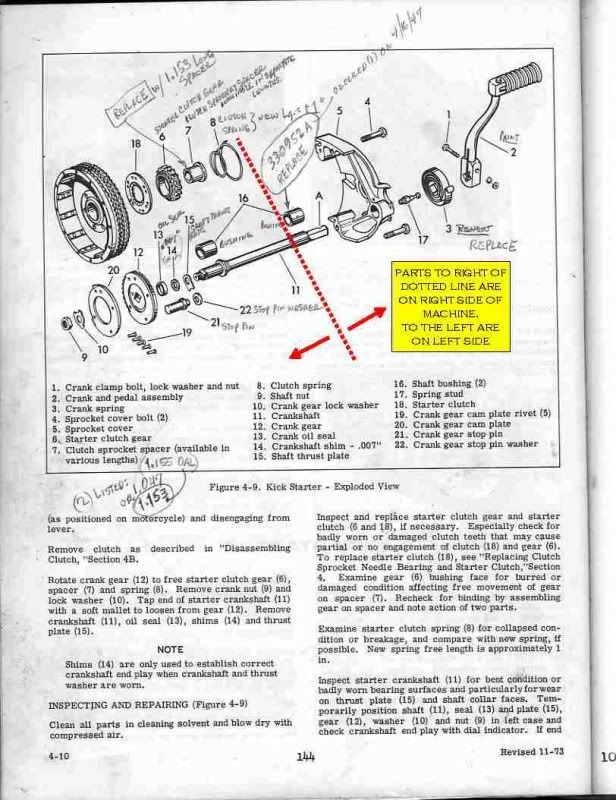 Ironhead Kickstart problem #1 - kicker gear - anybody else seen this